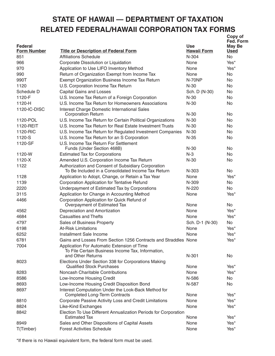 Instructions for Form N-30 Corporation Income Tax Return - Hawaii, Page 8