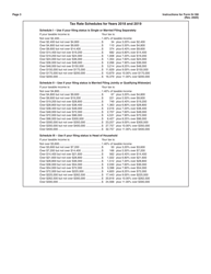 Instructions for Form N-168 Income Averaging for Farmers and Fishermen - Hawaii, Page 3