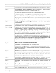 Exhibit F Arizona Tax Exempt Bond Process and Initial Application Checklist - Arizona, Page 2