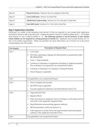 Exhibit F Arizona Tax Exempt Bond Process and Initial Application Checklist - Arizona, Page 3