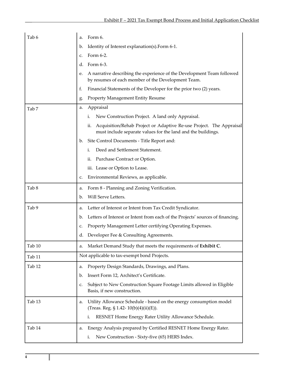 Exhibit F Arizona Tax Exempt Bond Process and Initial Application Checklist - Arizona, Page 4