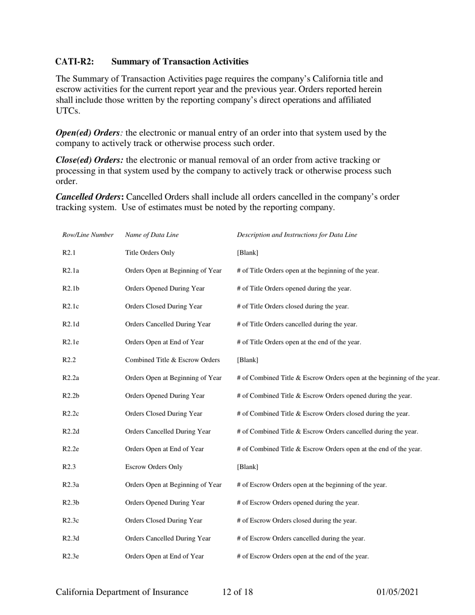 Instructions for California Title Insurance Statistical Plan and Income Statement Report - California, Page 12