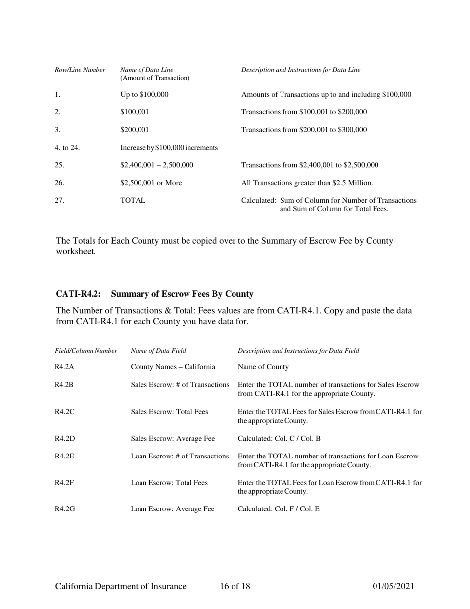 Instructions for California Title Insurance Statistical Plan and Income Statement Report - California, Page 16