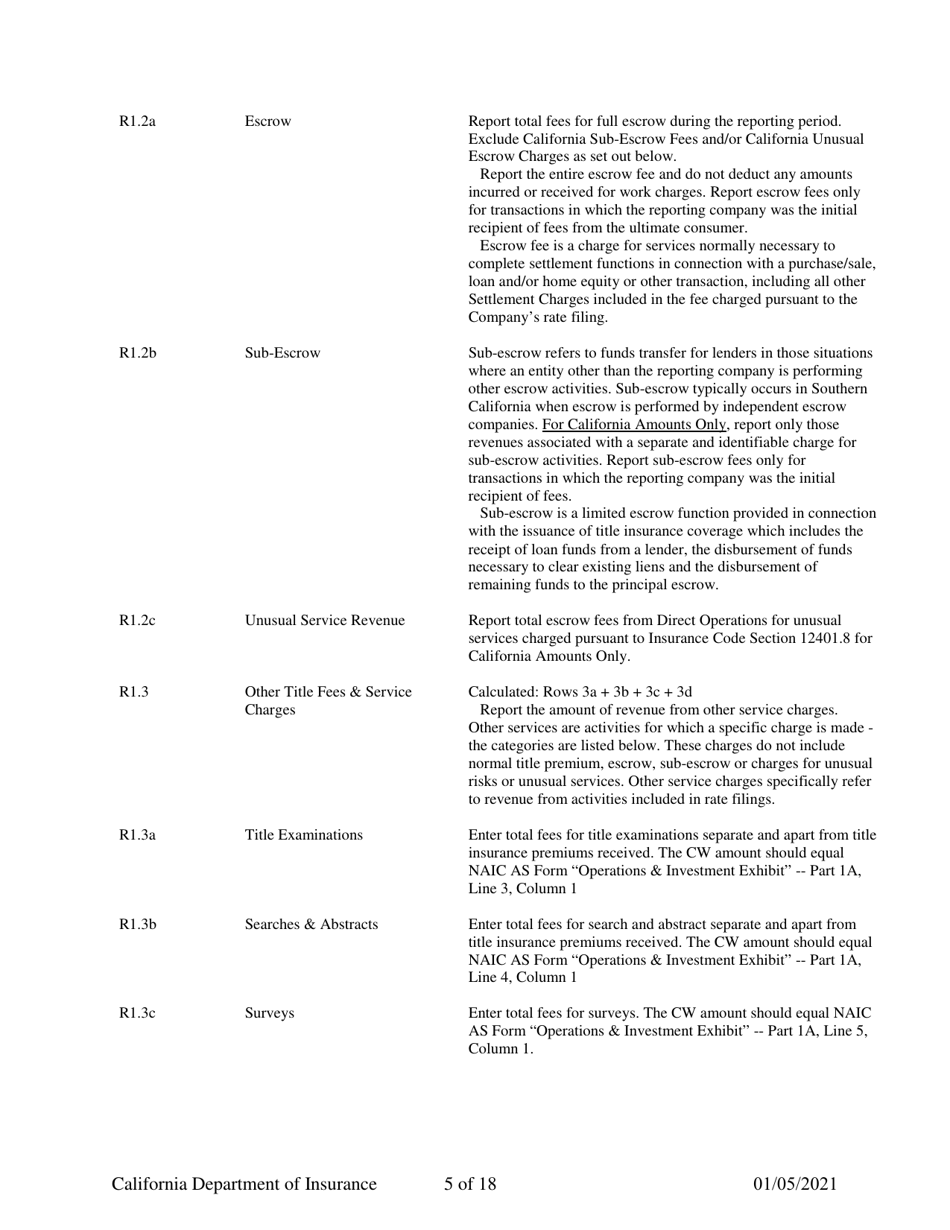 Instructions for California Title Insurance Statistical Plan and Income Statement Report - California, Page 5