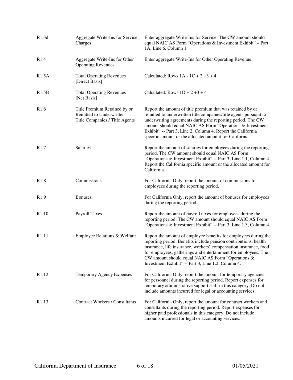 Instructions for California Title Insurance Statistical Plan and Income Statement Report - California, Page 6