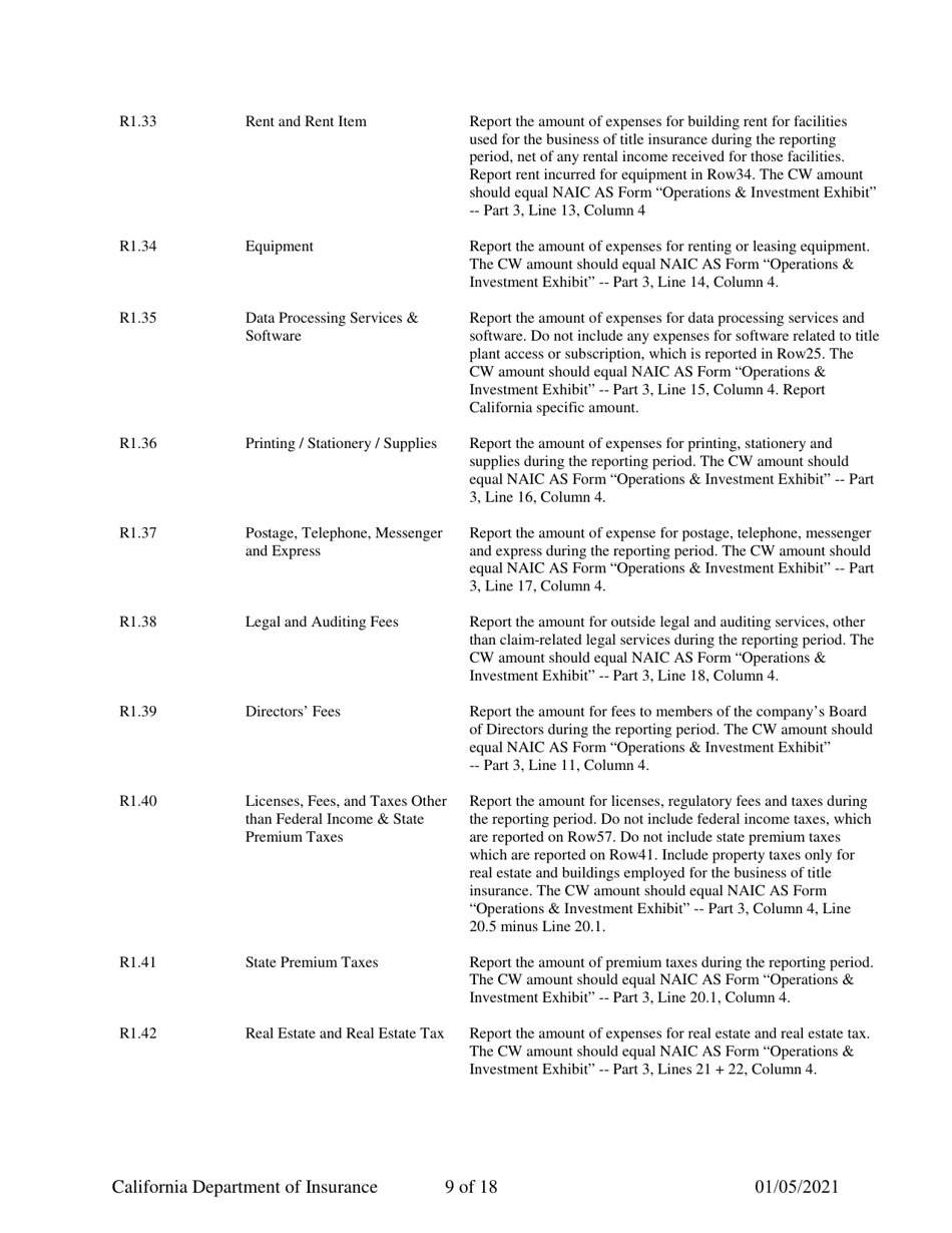 Instructions for California Title Insurance Statistical Plan and Income Statement Report - California, Page 9