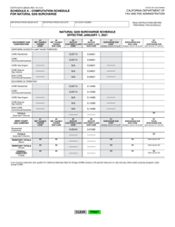 Form CDTFA-507-A Schedule A Computation Schedule for Natural Gas Surcharge - California, Page 2