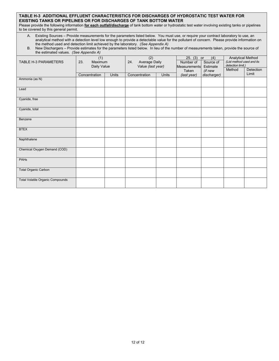 State Form 55919 Notice of Intent (Noi) Letter for Ing340000 Petroleum Products Terminals General Npdes Permit - Indiana, Page 12