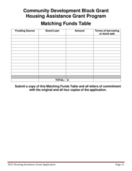 Housing Assistance Grant Program Application - Maine, Page 11