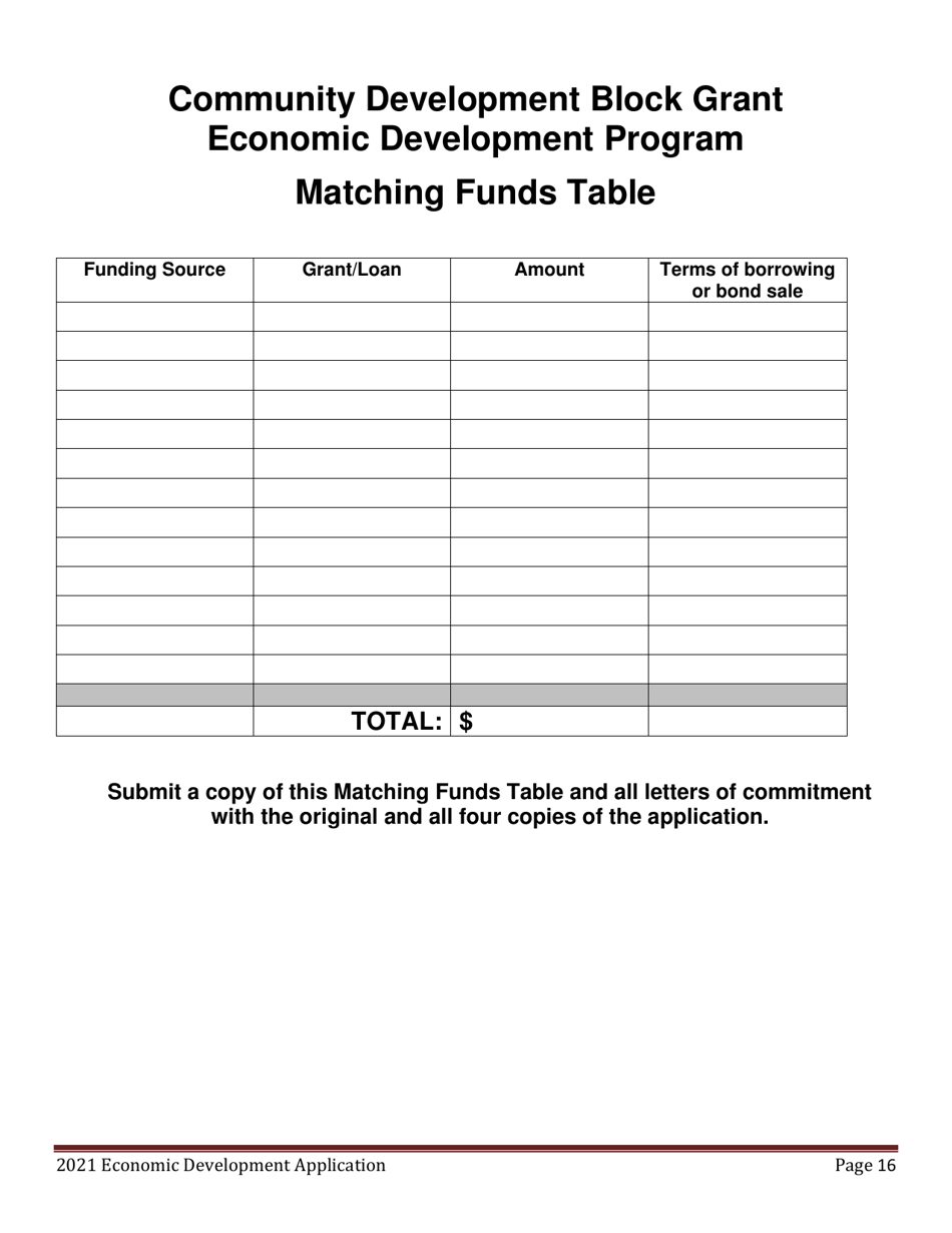 Economic Development Program Application - Maine, Page 16