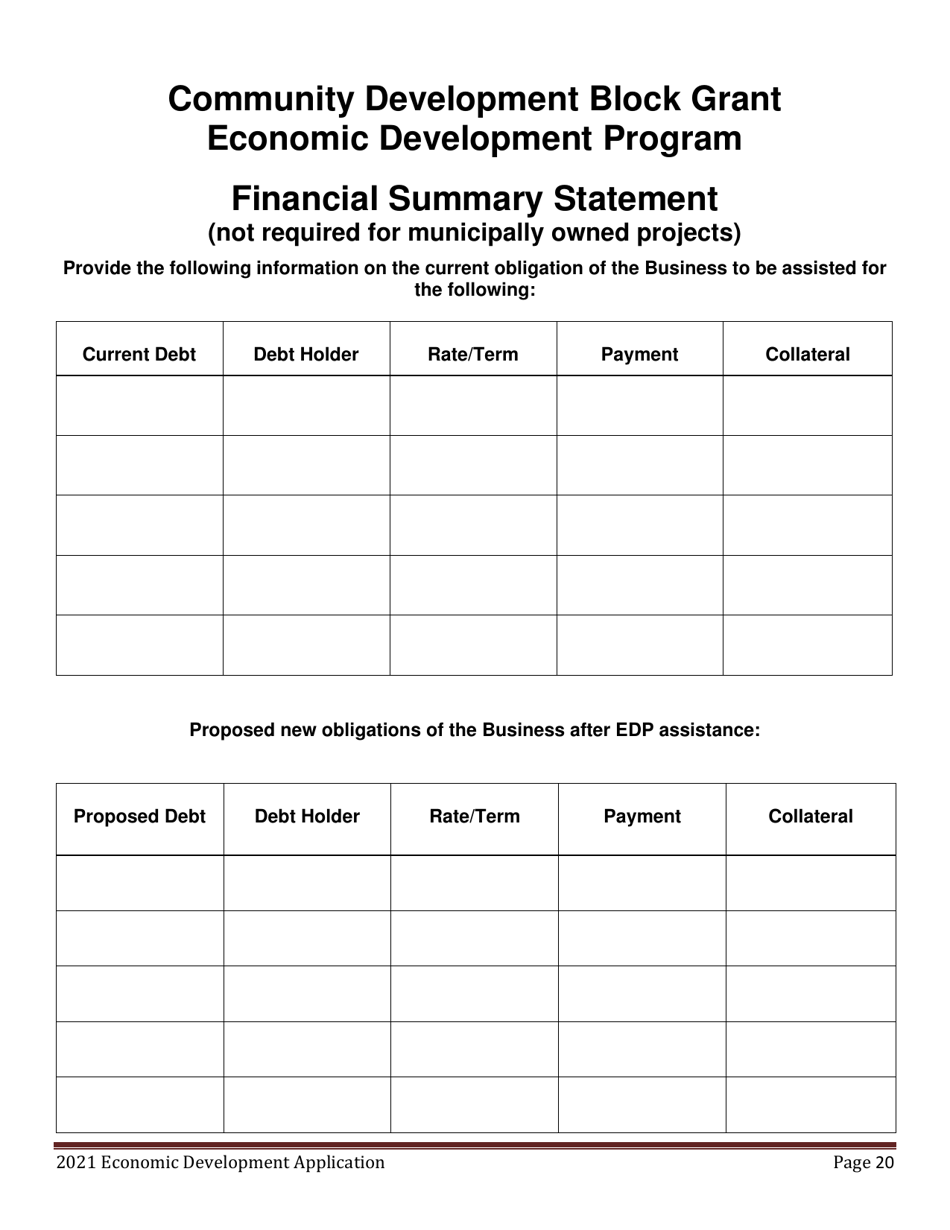Economic Development Program Application - Maine, Page 20