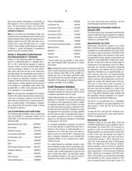 Instructions for Form 63-29A Ocean Marine Profits Tax Return - Massachusetts, Page 4