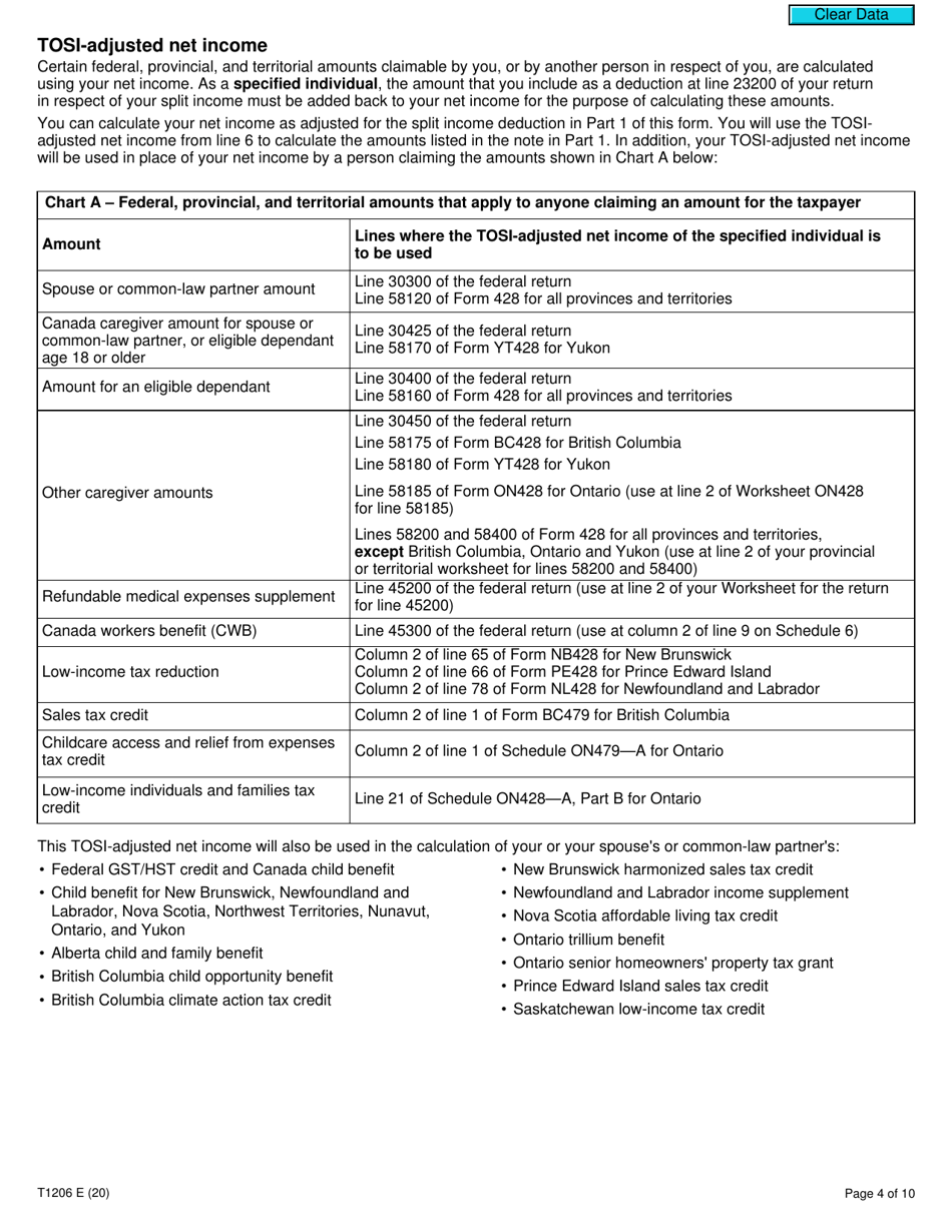 Form T1206 Tax on Split Income - Canada, Page 4