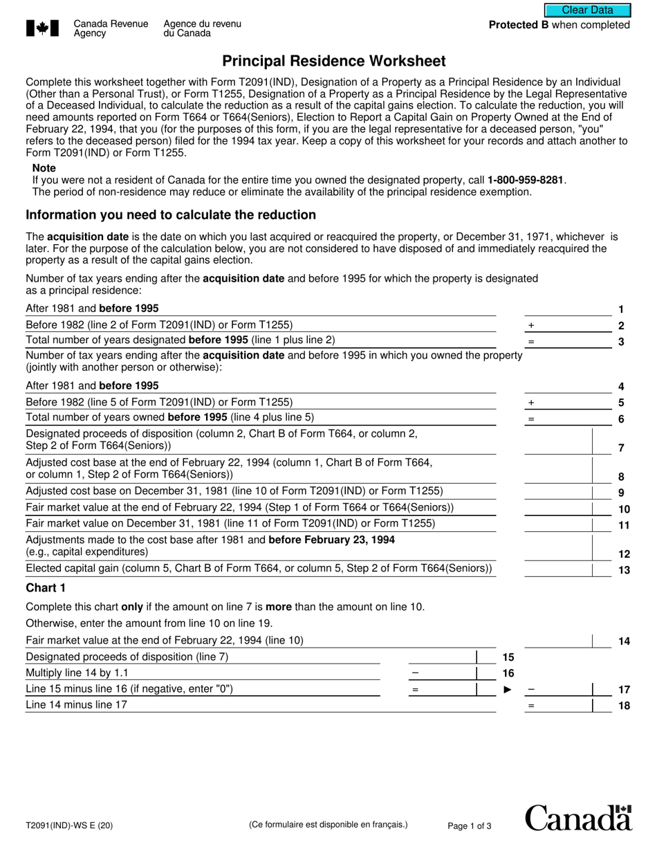 Form T2091(IND)-WS Principal Residence Worksheet - Canada, Page 1