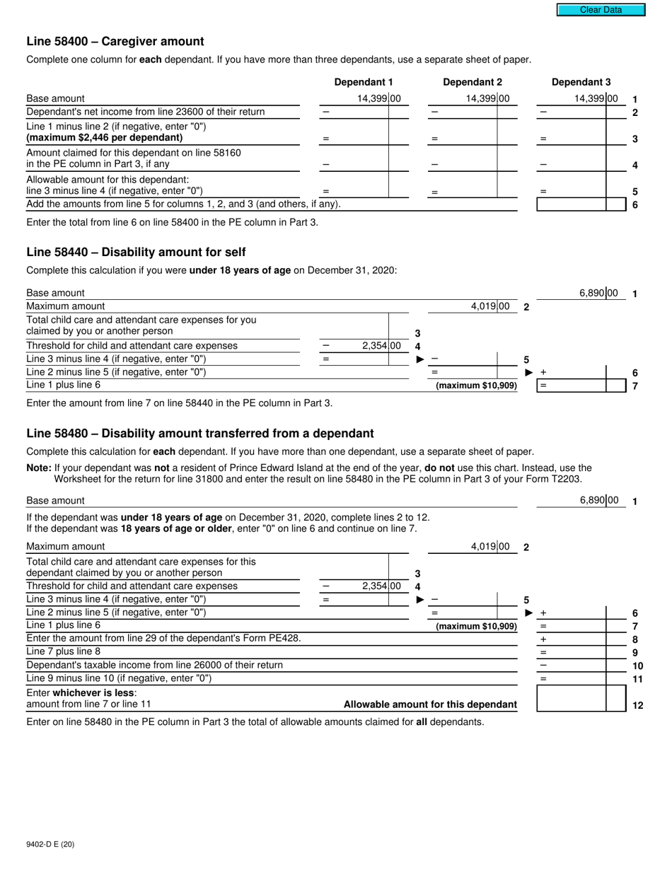 Form T2203 (9402-D) Worksheet PE428MJ Prince Edward Island - Canada, Page 2