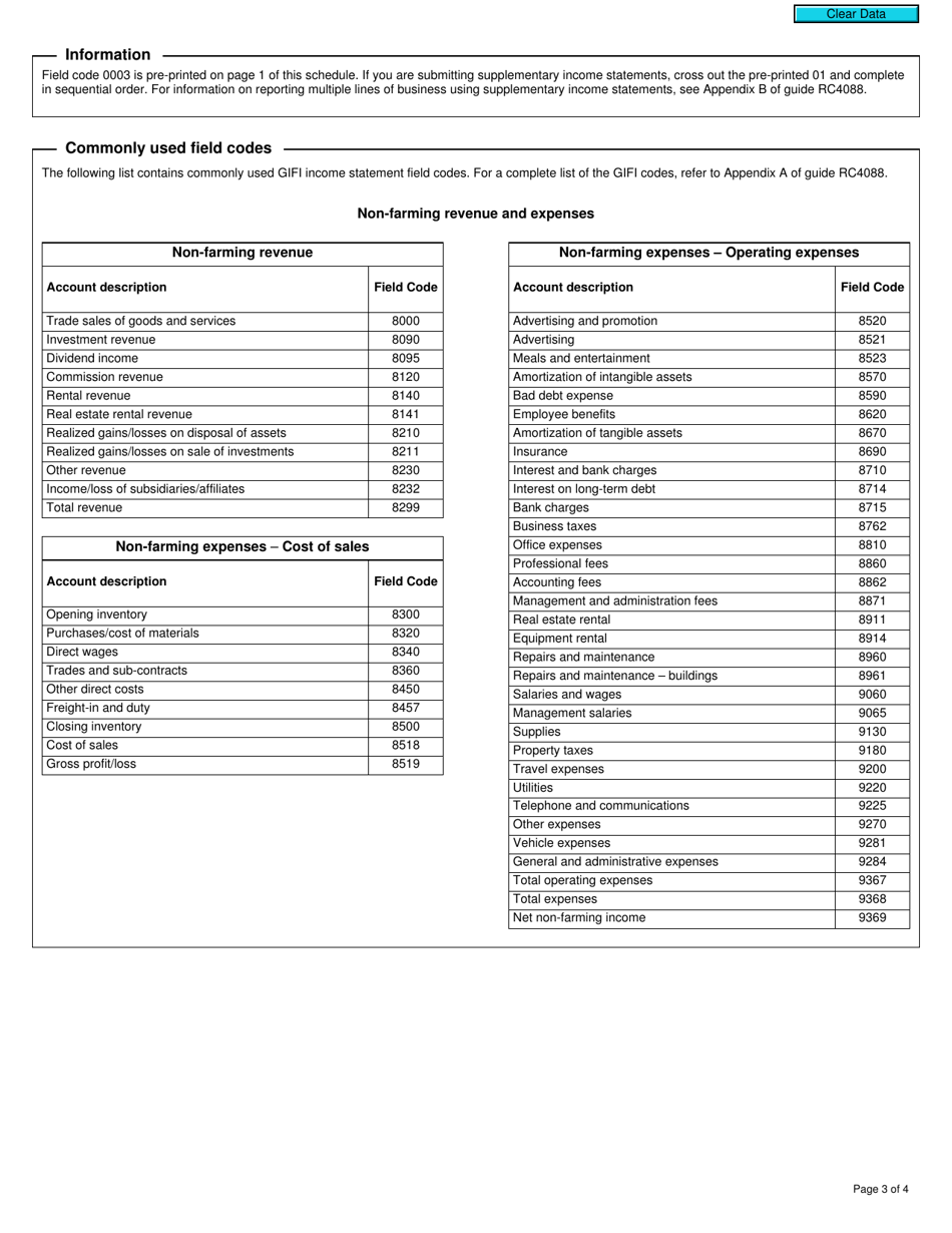Form T2 Schedule 125 Income Statement Information - Canada, Page 3