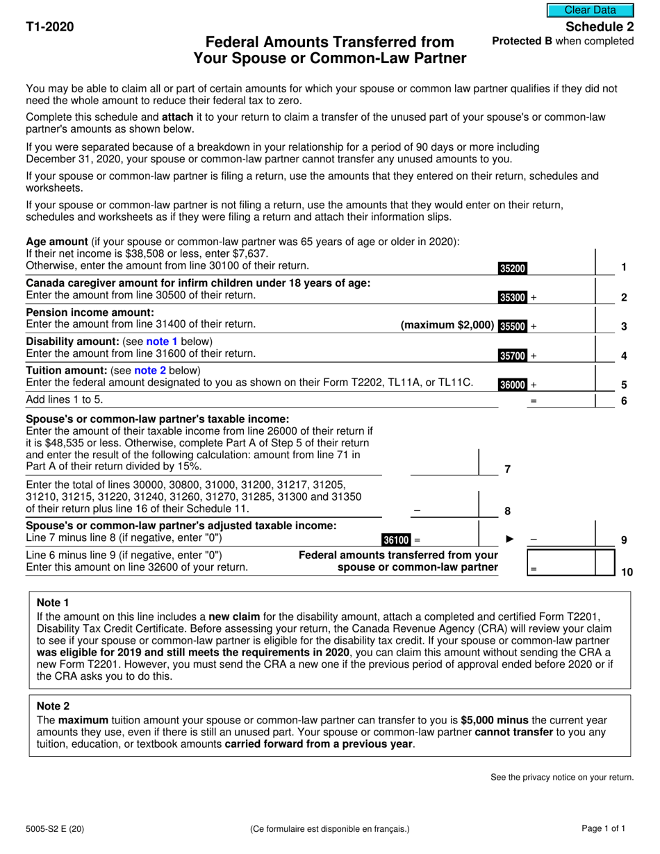 Form 5005-S2 Schedule 2 Federal Amounts Transferred From Your Spouse or Common-Law Partner (For Qc and Non-residents Only) - Canada, Page 1