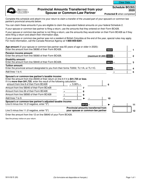 Form 5010-S2 Schedule BC(S2) 2020 Printable Pdf