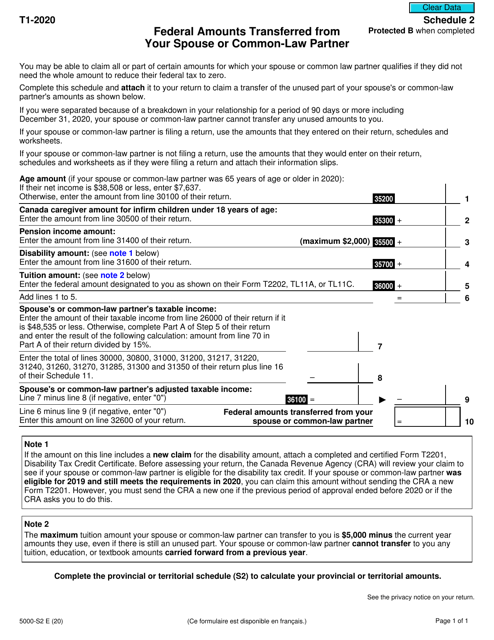 Form 5000-S2 Schedule 2 2020 Printable Pdf