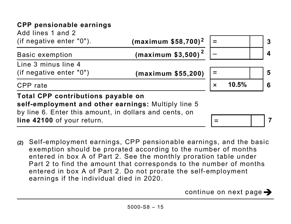 Form 5000-S8 Schedule 8 Canada Pension Plan Contributions and Overpayment (Large Print) - Canada, Page 15