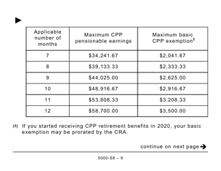 Form 5000-S8 Schedule 8 Canada Pension Plan Contributions and Overpayment (Large Print) - Canada, Page 9