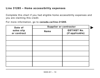 Form 5000-D1 Worksheet for the Return - Large Print - Canada, Page 10