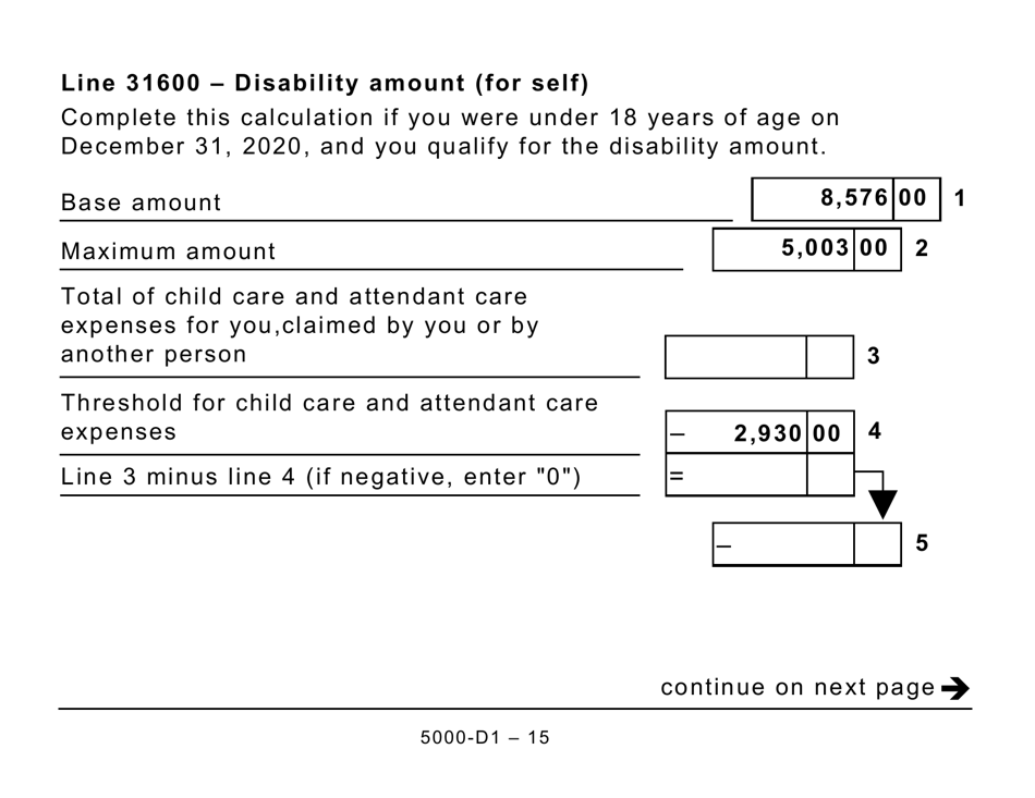 Form 5000-D1 Worksheet for the Return - Large Print - Canada, Page 15