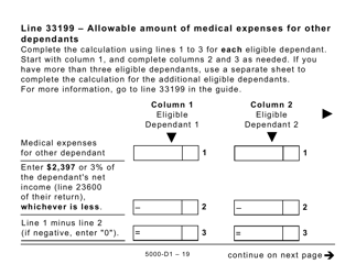 Form 5000-D1 Worksheet for the Return - Large Print - Canada, Page 19