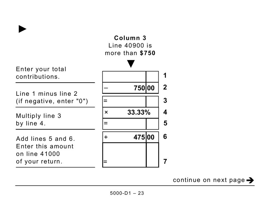 Form 5000-D1 Worksheet for the Return - Large Print - Canada, Page 23