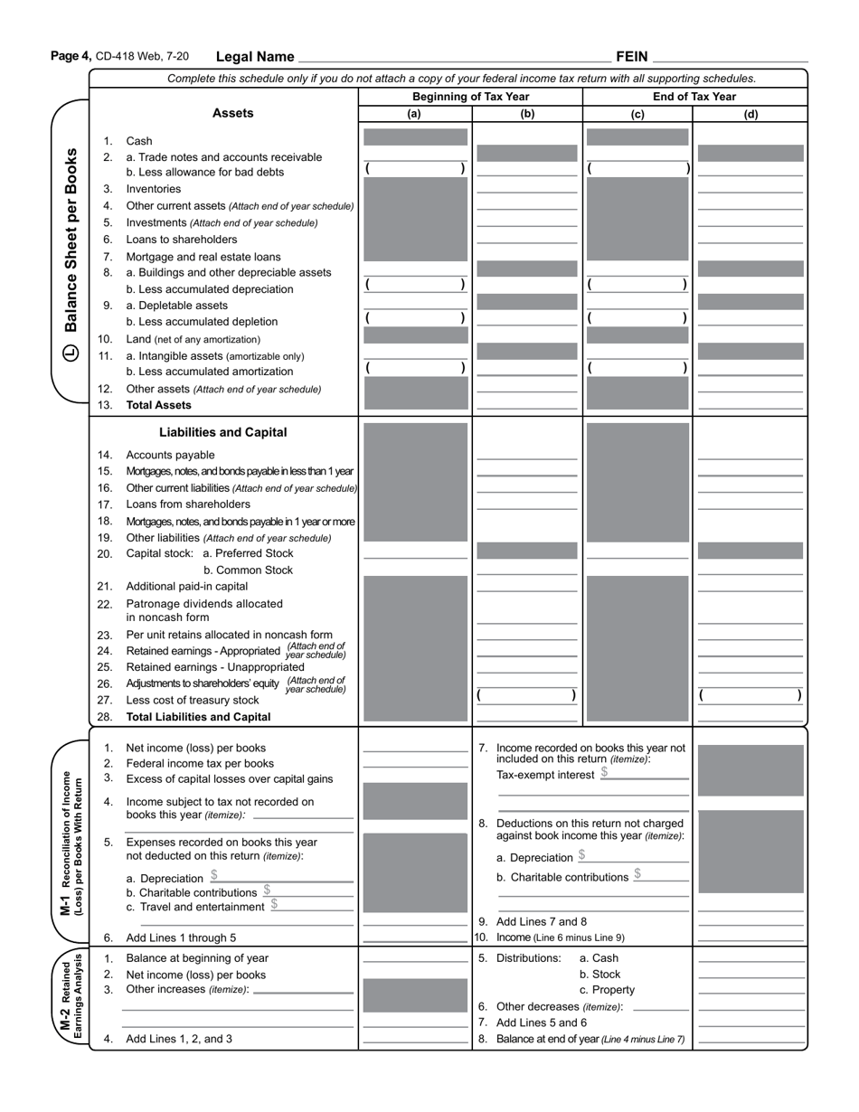Form CD-418 Cooperative or Mutual Association - North Carolina, Page 5
