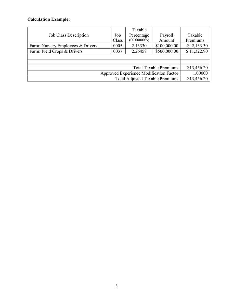 Instructions for Form IB-43 Gross Premiums Tax Return - Self-insured Workers Compensation Corporation - North Carolina, Page 5