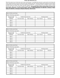 30-day Vapor Monitoring Log - North Dakota, Page 3