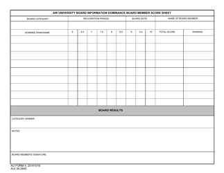 Document preview: AU Form 4 Air University Board Information Dominance Board Member Score Sheet