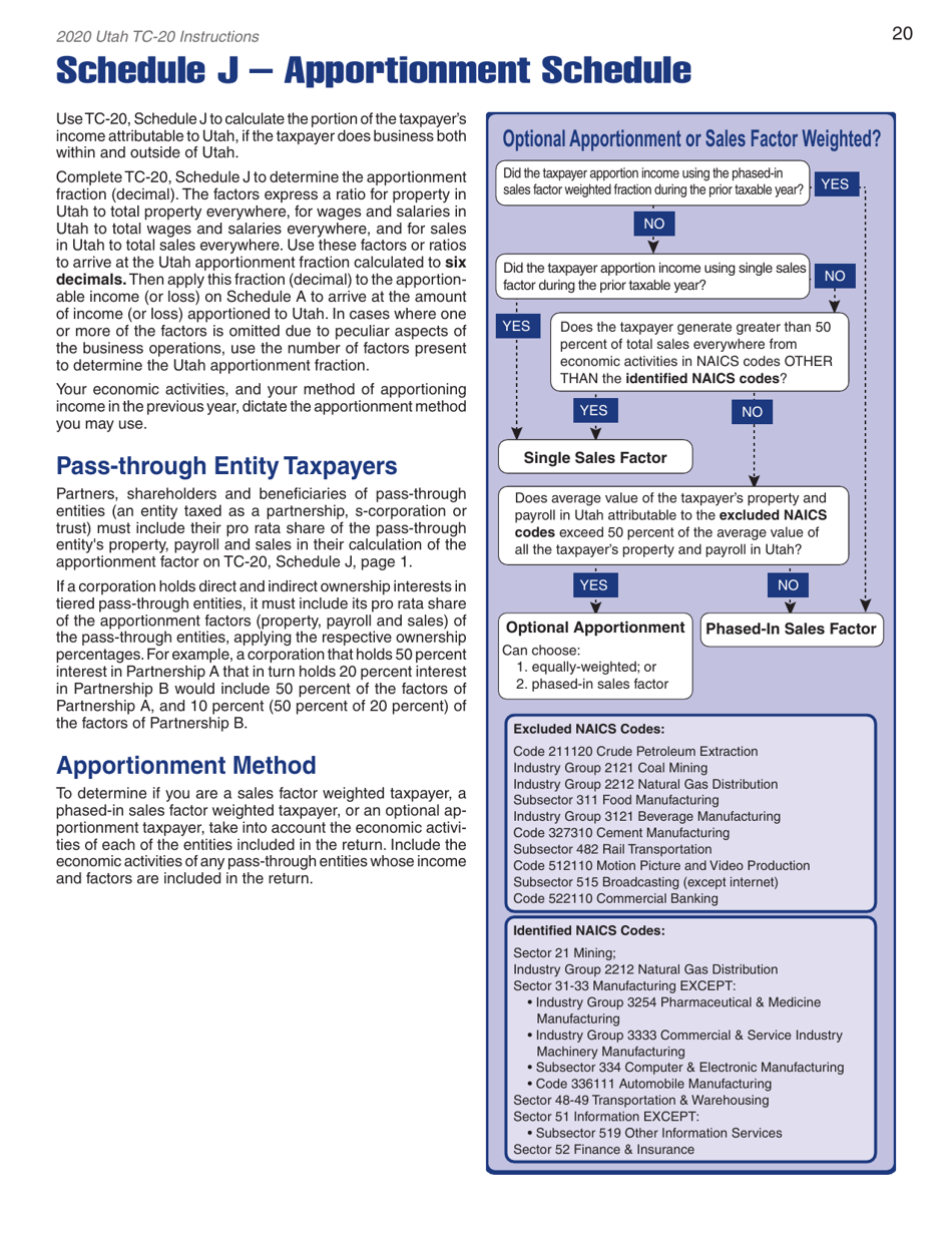Instructions for Form TC-20 Schedule A, B, C, D, E, H, J, M - Utah, Page 22