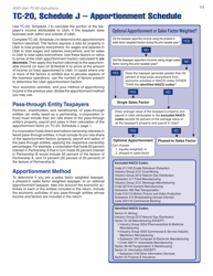 Instructions for Form TC-65 Utah Partnership/Limited Liability Partnership/ Limited Liability Company Return - Utah, Page 13