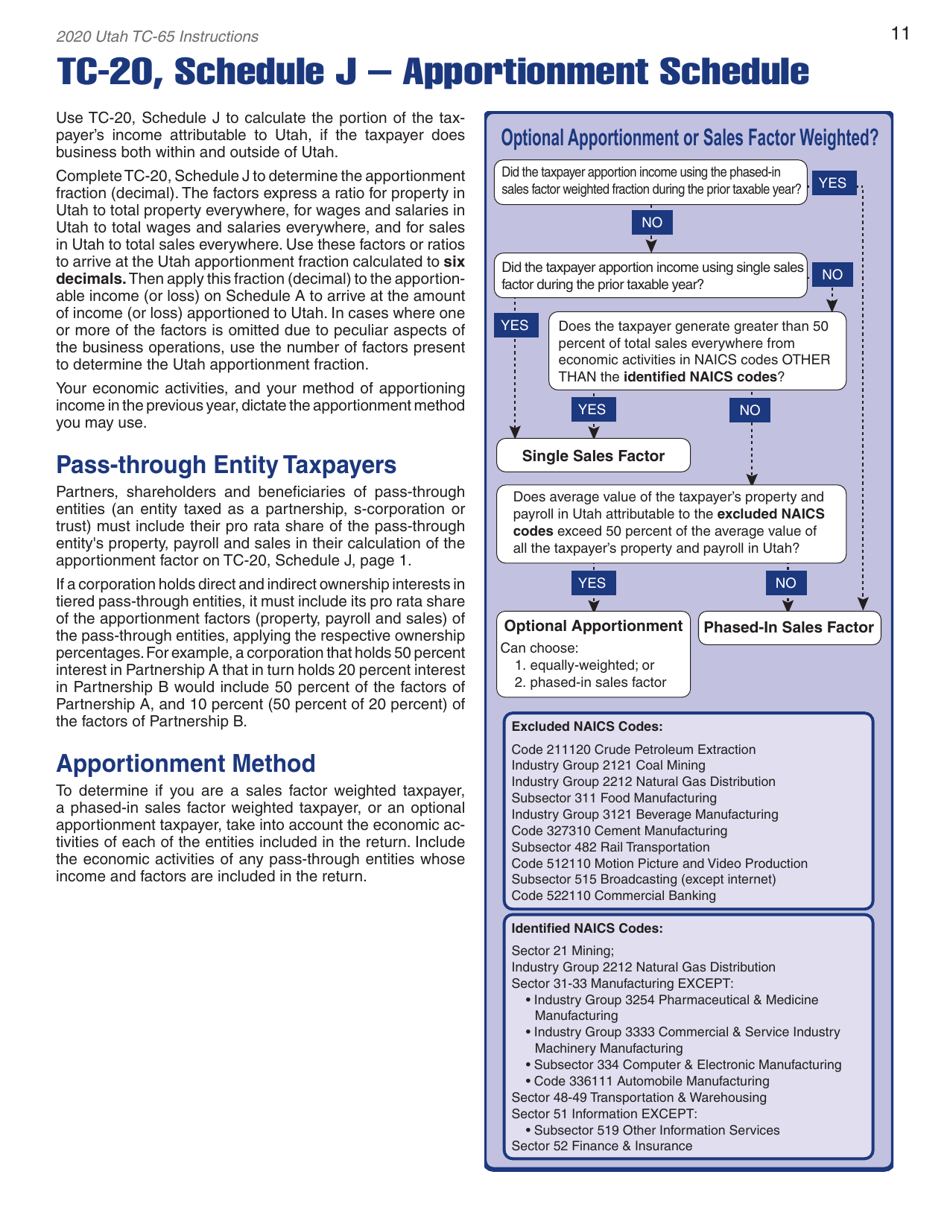 Instructions for Form TC-65 Utah Partnership / Limited Liability Partnership / Limited Liability Company Return - Utah, Page 13