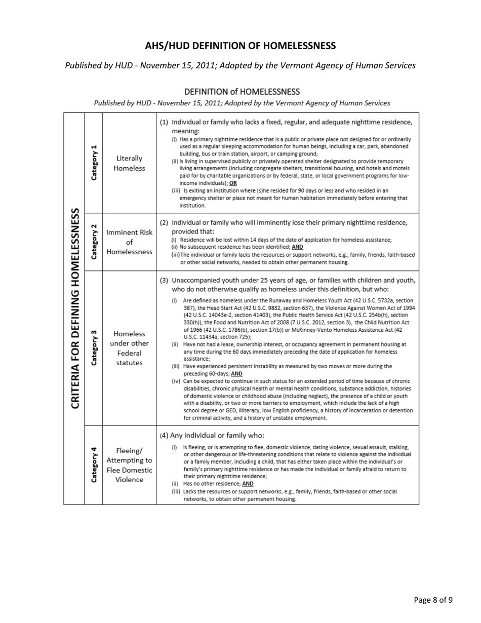 Rapid Resolution - Financial Assistance Application - Vermont, Page 8