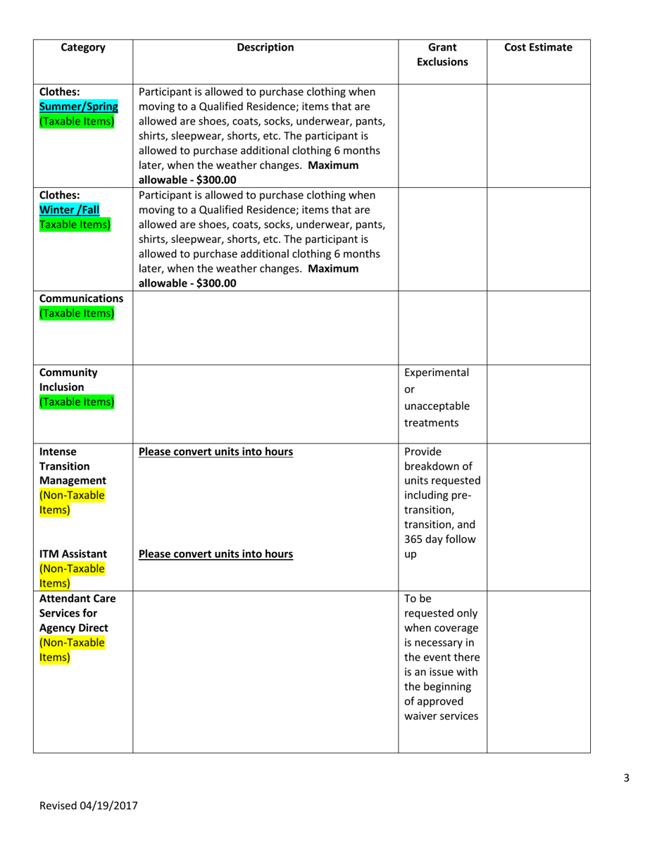 Transition Goods and Services Form - Arkansas, Page 3