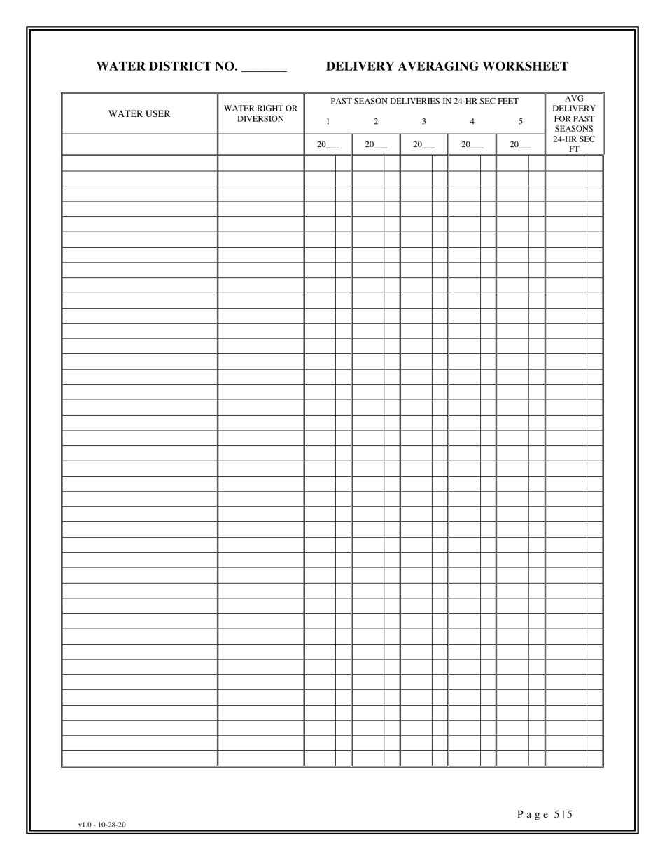 Water District Budget - Idaho, Page 5