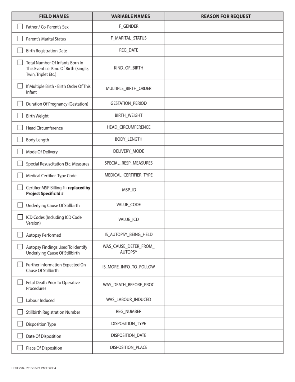 Form HLTH5504 Health Authority Application for Data for Evaluation and Planning Purposes From the Ministry of Health - Vital Statistics Stillbirths File (January 1, 1986 Onwards) - British Columbia, Canada, Page 3