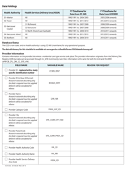 Form HLTH5502 Health Authority Application for Data for Evaluation and Planning Purposes From the Ministry of Health - Home and Community Care Data File - British Columbia, Canada, Page 2