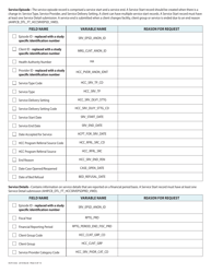 Form HLTH5502 Health Authority Application for Data for Evaluation and Planning Purposes From the Ministry of Health - Home and Community Care Data File - British Columbia, Canada, Page 4