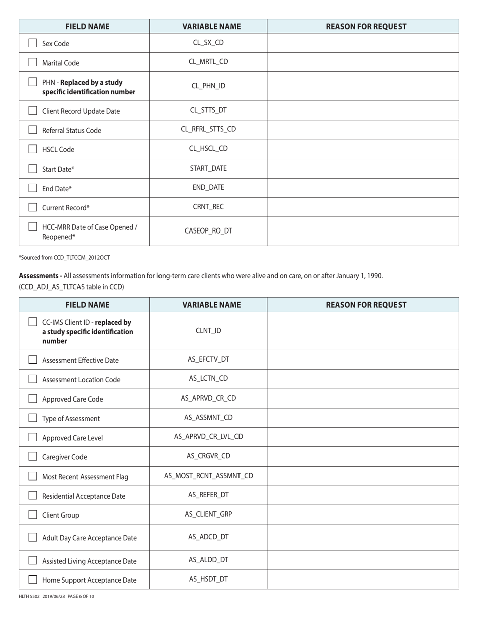 Form HLTH5502 Health Authority Application for Data for Evaluation and Planning Purposes From the Ministry of Health - Home and Community Care Data File - British Columbia, Canada, Page 6