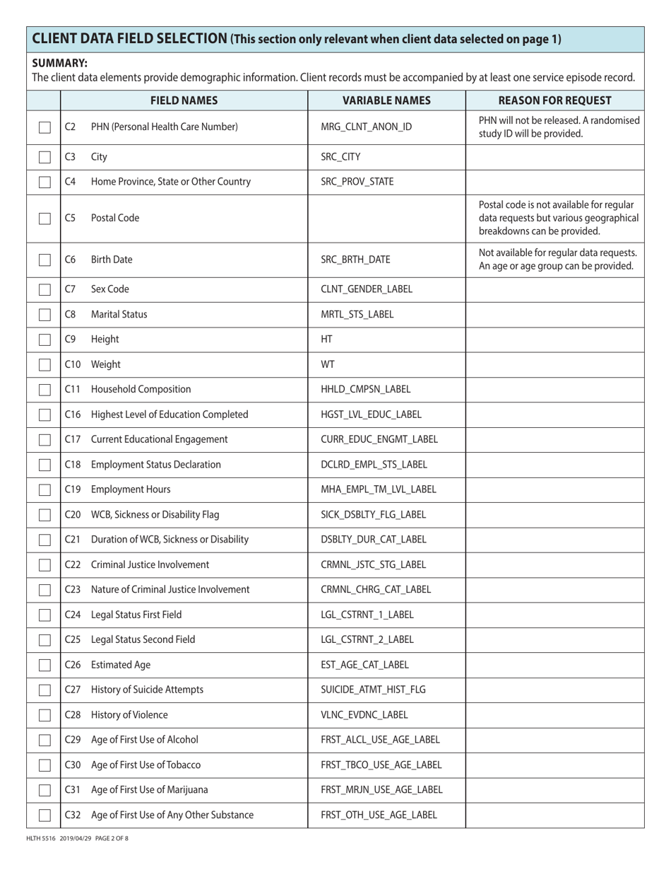 Form HLTH5516 Application to Request Mha Mrr Data for Evaluation, Planning or Research - Mental Health  Substance Use (Mha Mrr) Data Checklist - British Columbia, Canada, Page 2
