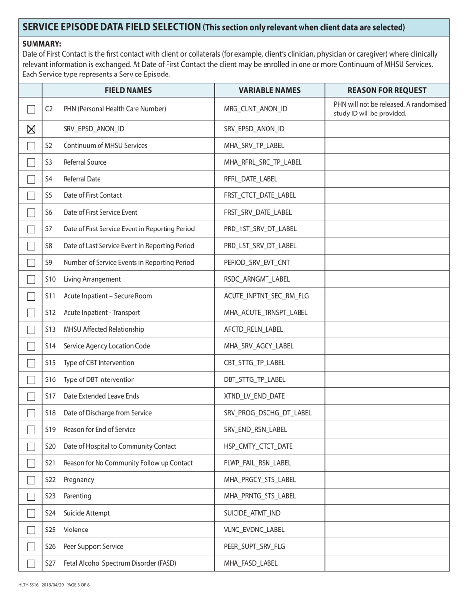 Form HLTH5516 Application to Request Mha Mrr Data for Evaluation, Planning or Research - Mental Health  Substance Use (Mha Mrr) Data Checklist - British Columbia, Canada, Page 3