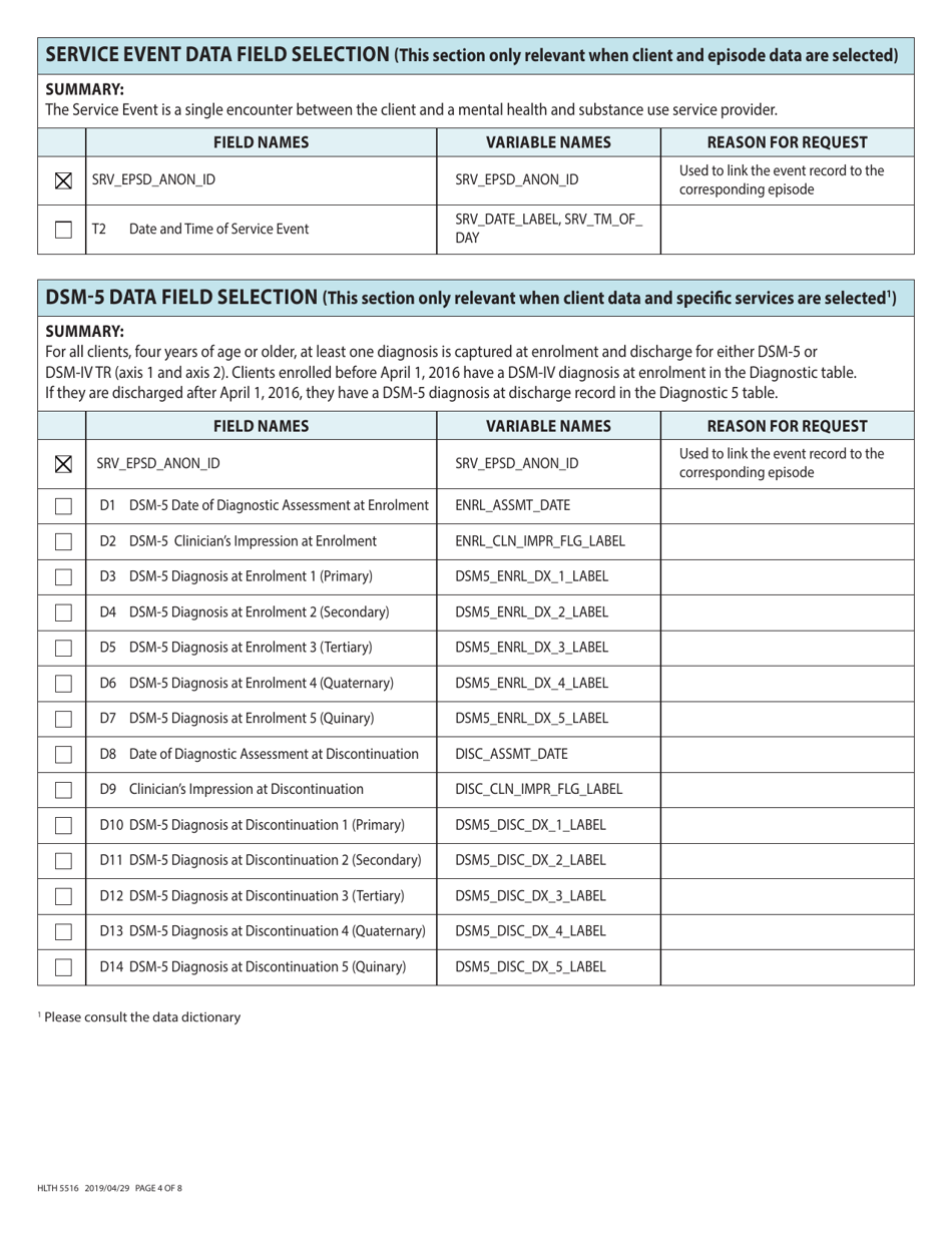Form HLTH5516 Application to Request Mha Mrr Data for Evaluation, Planning or Research - Mental Health  Substance Use (Mha Mrr) Data Checklist - British Columbia, Canada, Page 4