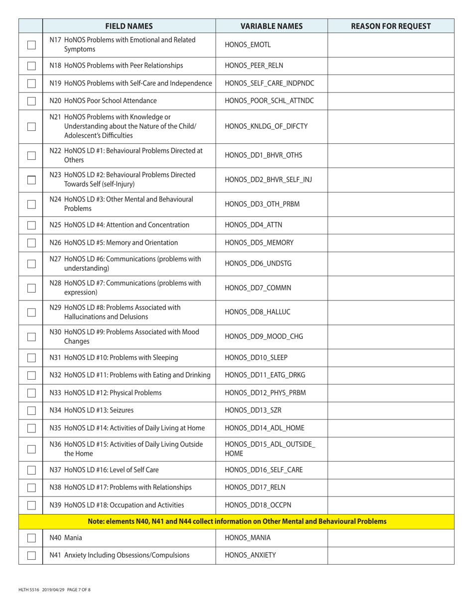 Form HLTH5516 Application to Request Mha Mrr Data for Evaluation, Planning or Research - Mental Health  Substance Use (Mha Mrr) Data Checklist - British Columbia, Canada, Page 7