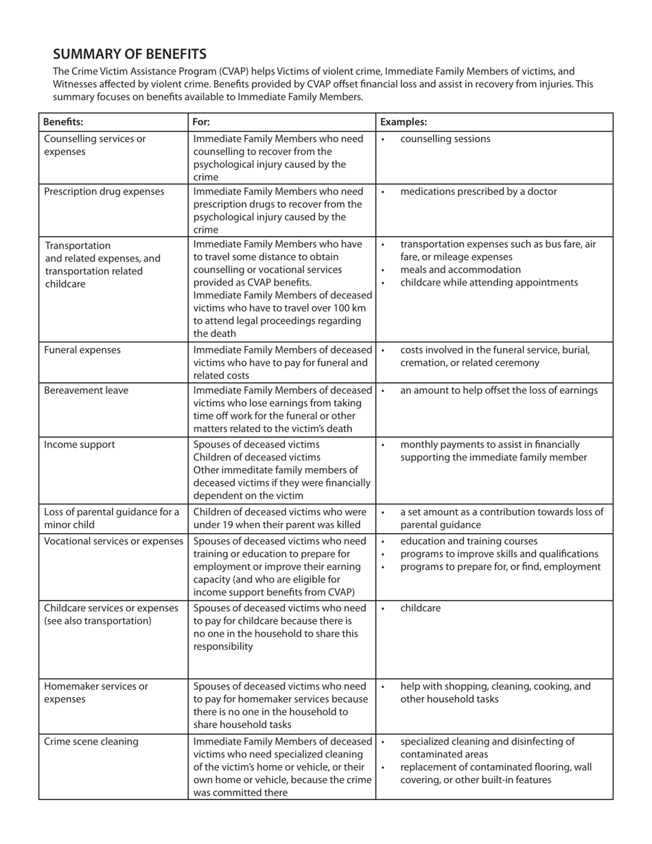 Immediate Family Member Application - British Columbia, Canada, Page 10