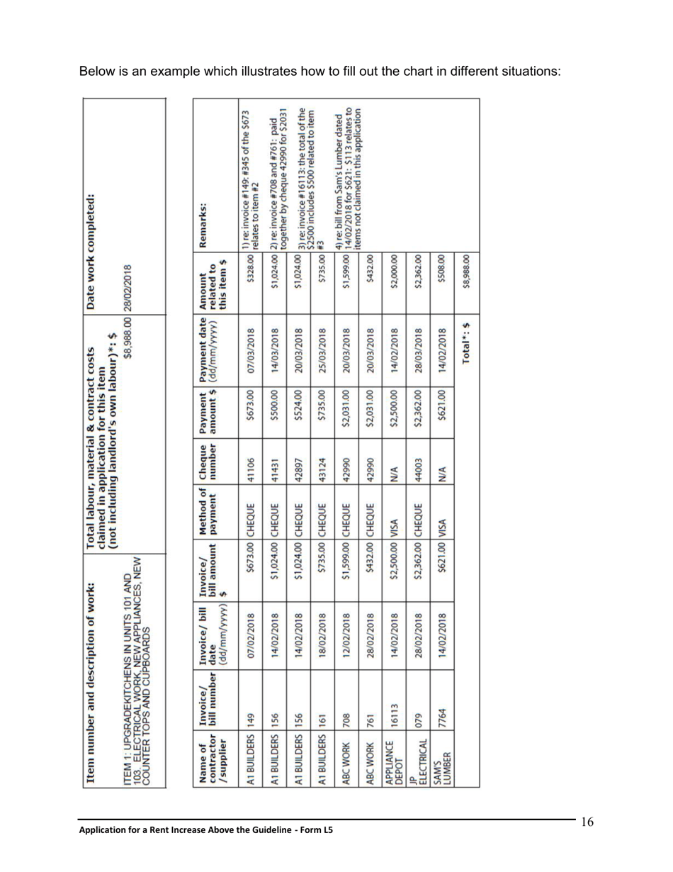 Instructions for Form L5 Application for a Rent Increase Above the Guideline - Ontario, Canada, Page 17