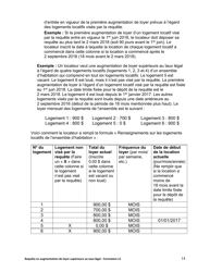Instruction pour Forme L5 Requete En Augmentation De Loyer Superieure Au Taux Legal - Ontario, Canada (French), Page 15